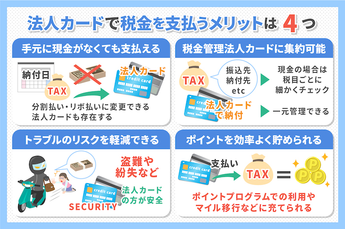 法人カードで税金を払うメリット